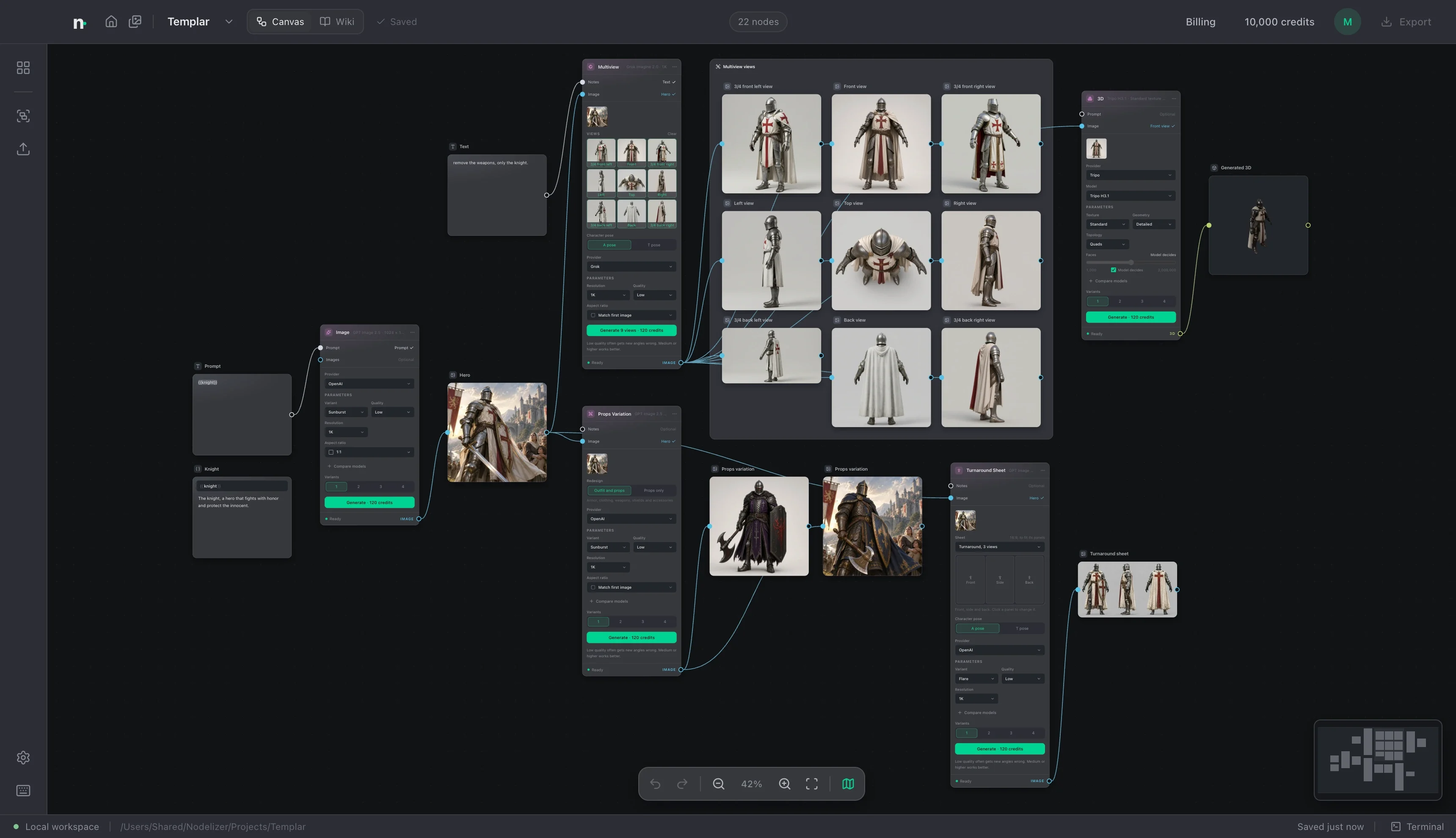 The Nodelizer window with a project open: a prompt feeds an Image node, and the knight it made feeds nodes that produce nine views of it, two redesigns, a turnaround sheet and a 3D model.