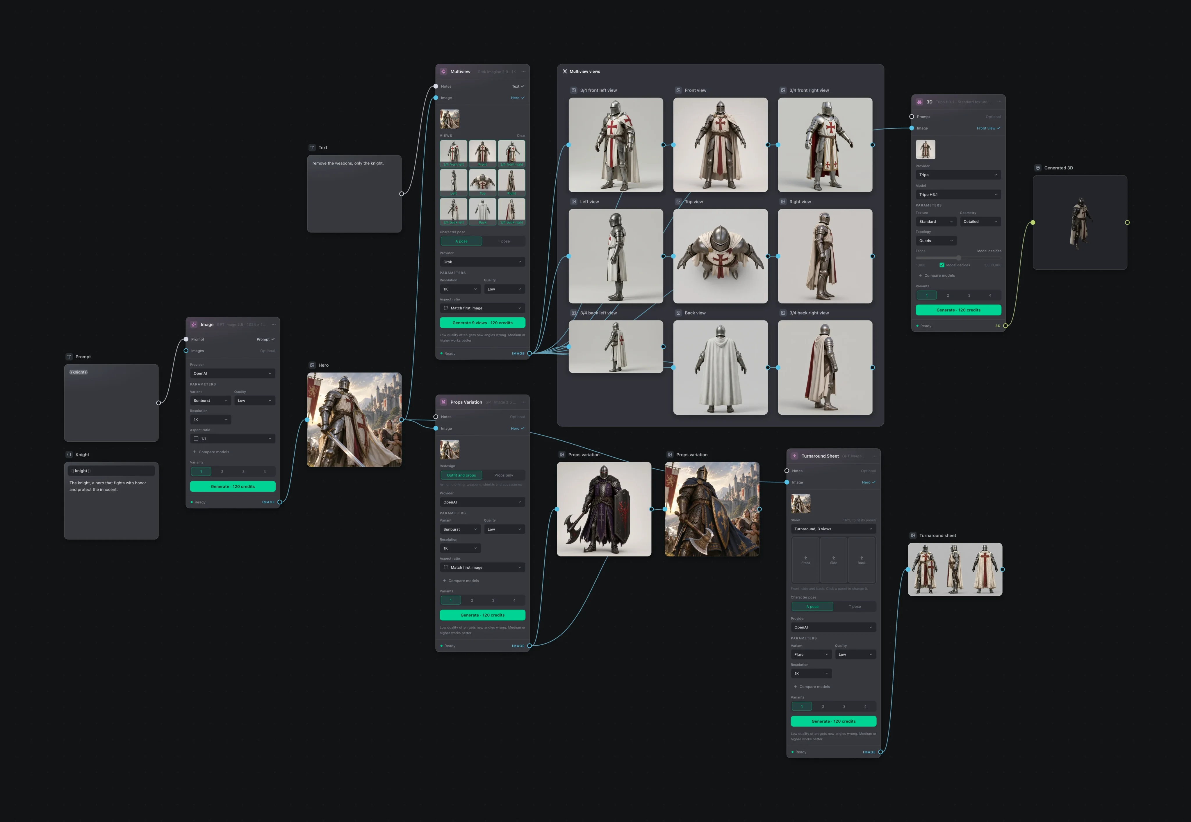 A Nodelizer board. A prompt and a variable feed a node that made a Templar knight. The knight feeds a Multiview node with nine views, a Props Variation node with two redesigns, a Turnaround Sheet node and a 3D node with its model.